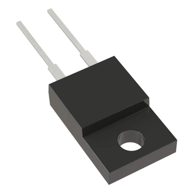 SBCT2020