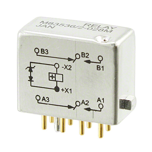 M83536/2-028M