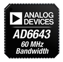 AD6643BCPZ-200