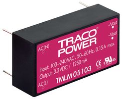 TMLM 05112