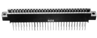R681-2
