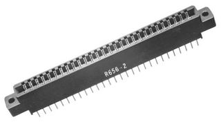 R680-2